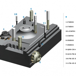 模具行业的应用（转载株洲钻石）
